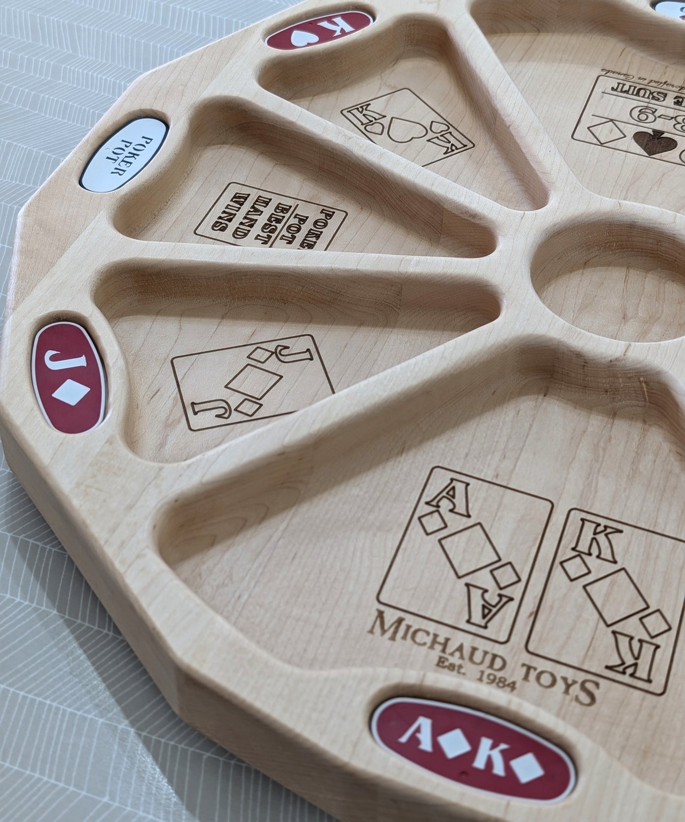 Rummoli / Rummy – Michaud Toys