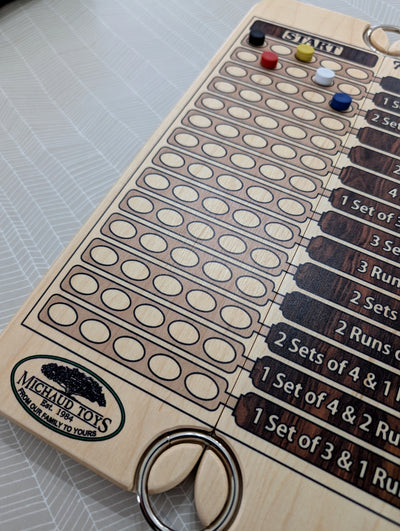 Travel Frustration Rummy (Dice and Cards)